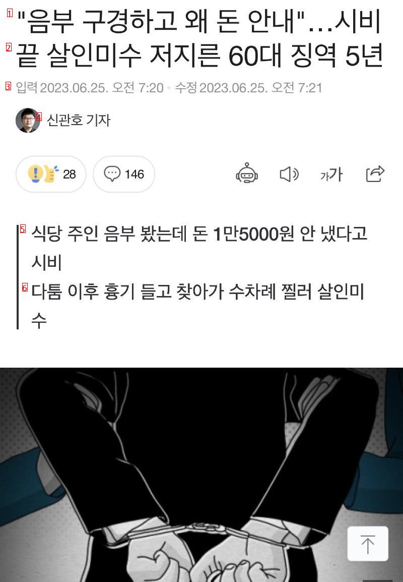 보지값 안냈다고 칼부림