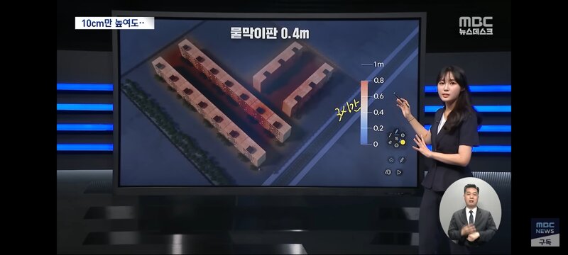 경기도와 서울시 작년 폭우피해지역의 현재 모습