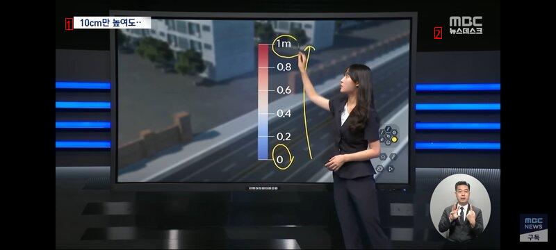 경기도와 서울시 작년 폭우피해지역의 현재 모습