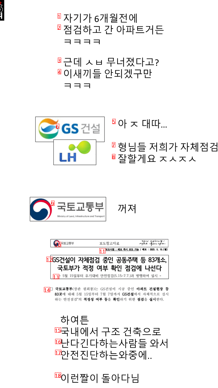 공동묘지 될뻔한 아파트 건설 현장  jpg