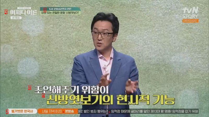 과거에 ‘신방엿보기’ 풍습이 있었던 이유