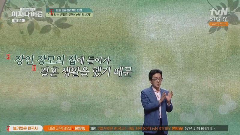 과거에 ‘신방엿보기’ 풍습이 있었던 이유