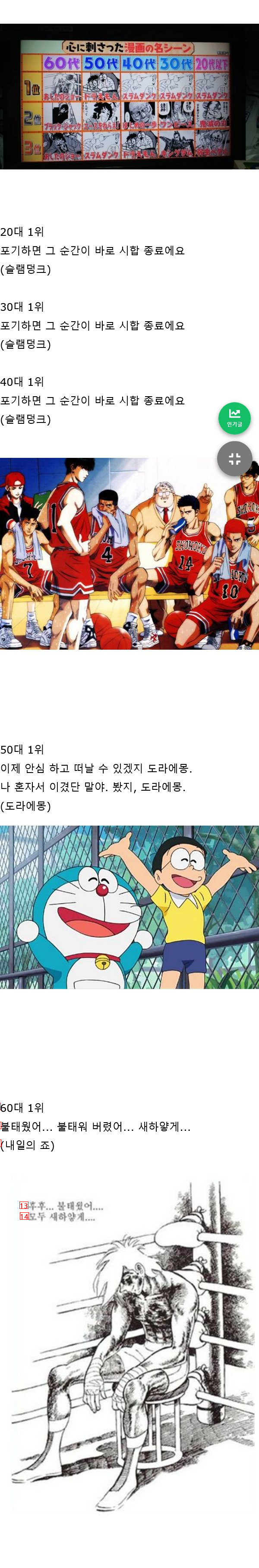 일본인들이 뽑은 연령대별 만화 명대사.jpg