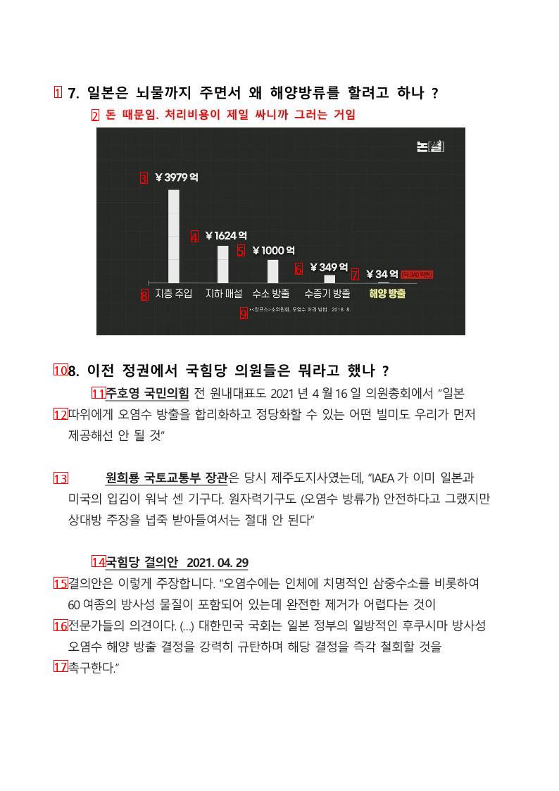 후쿠시마 오염수 총 정리 !!!