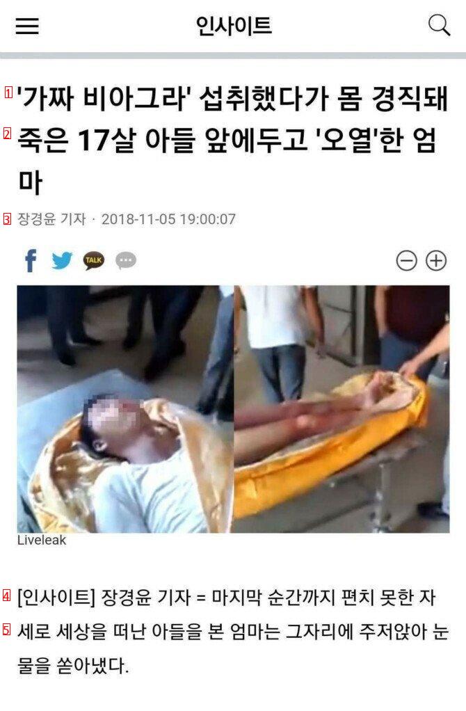 중국의 가짜 비아그라 쇼크사