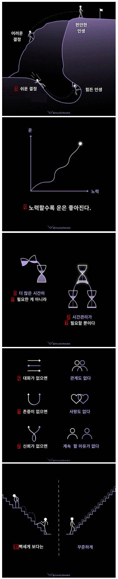 30초만에 깨달음이 오는 5장의 사진