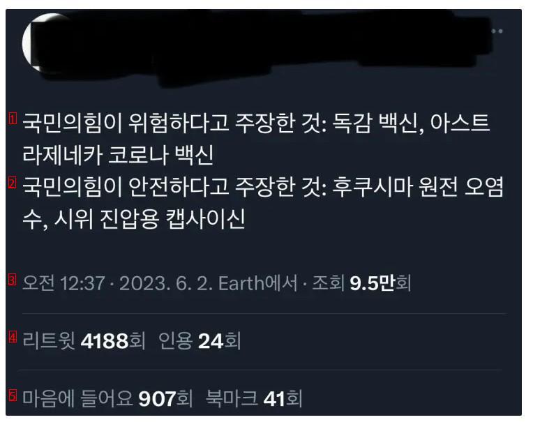 국민의힘이 위험하다고 주장한 것