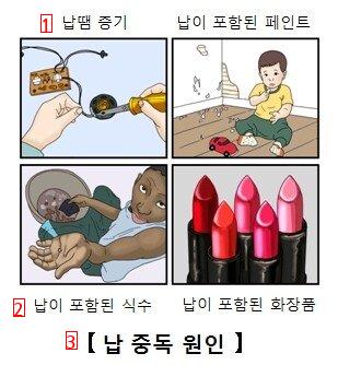 나라 전체가 날아갈 뻔한 방글라데시 납중독 사태