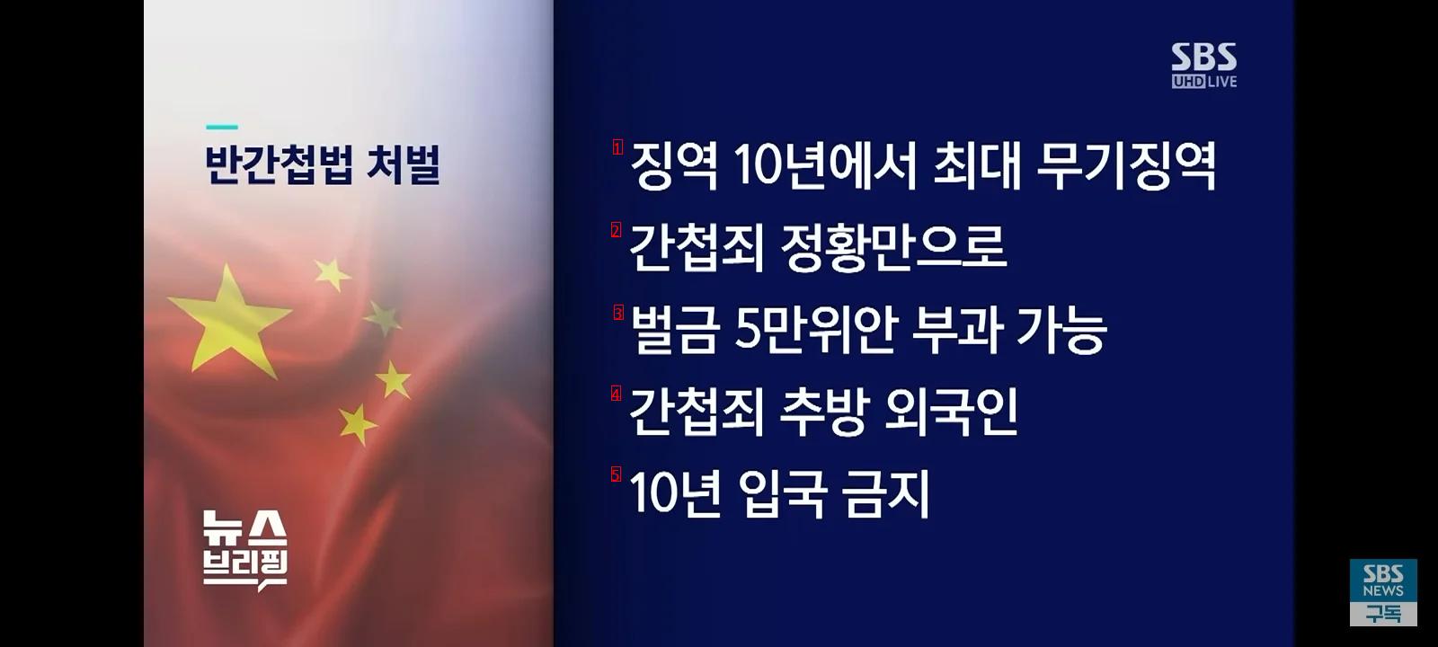 앞으로 중국에 가게 되면 조심해야 할 것들