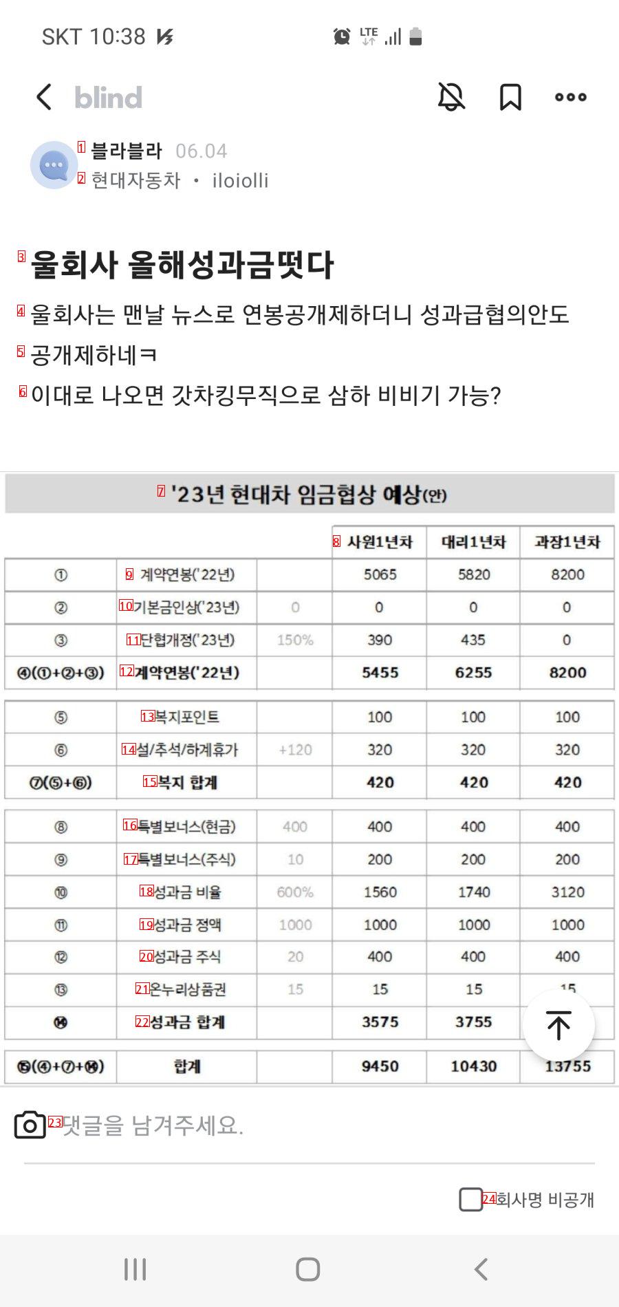 킹차 갓무직 연봉 ㄷㄷㄷ