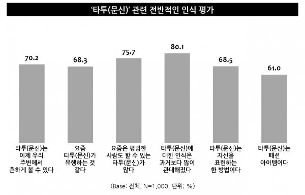 천지개벽 중인 문신에 대한 인식.jpg