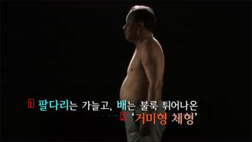 가장 위험하다는 체형