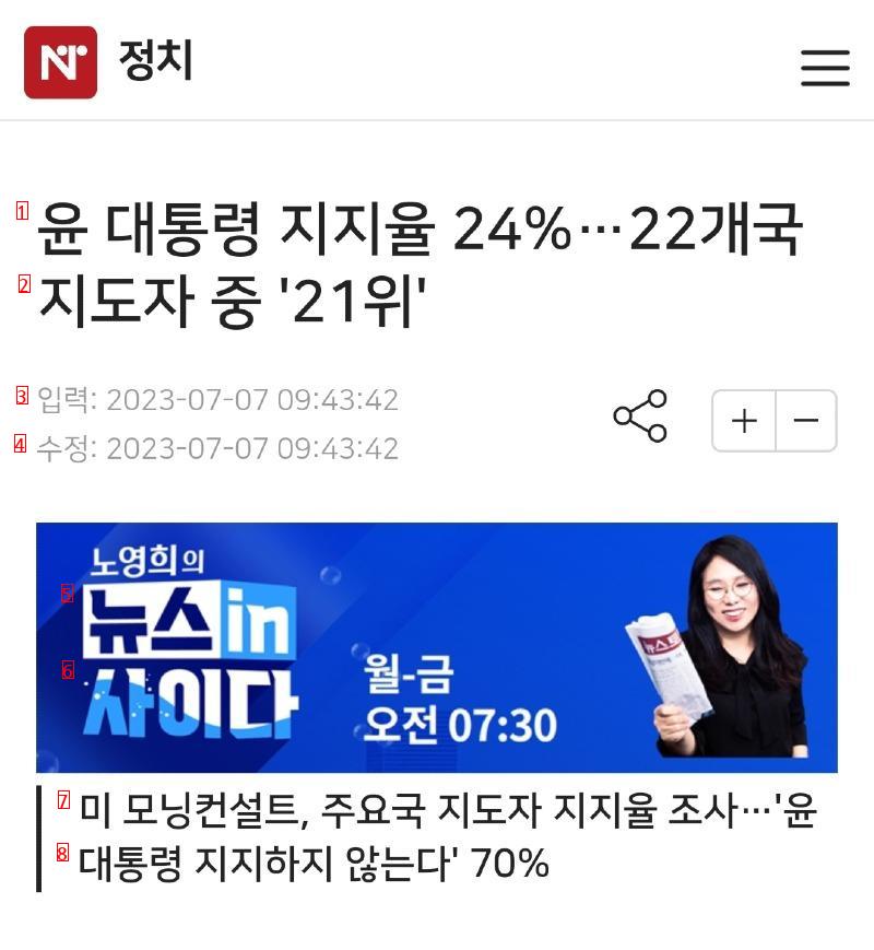 각하 지지율 많이 올랐네요