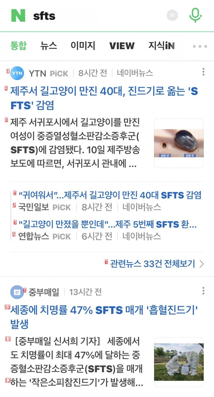 길고양이 SFTS 감염 조심