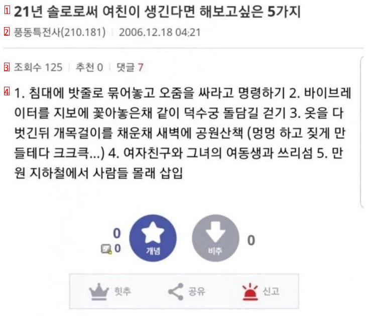 여친이 생긴다면 해보고싶은 5가지