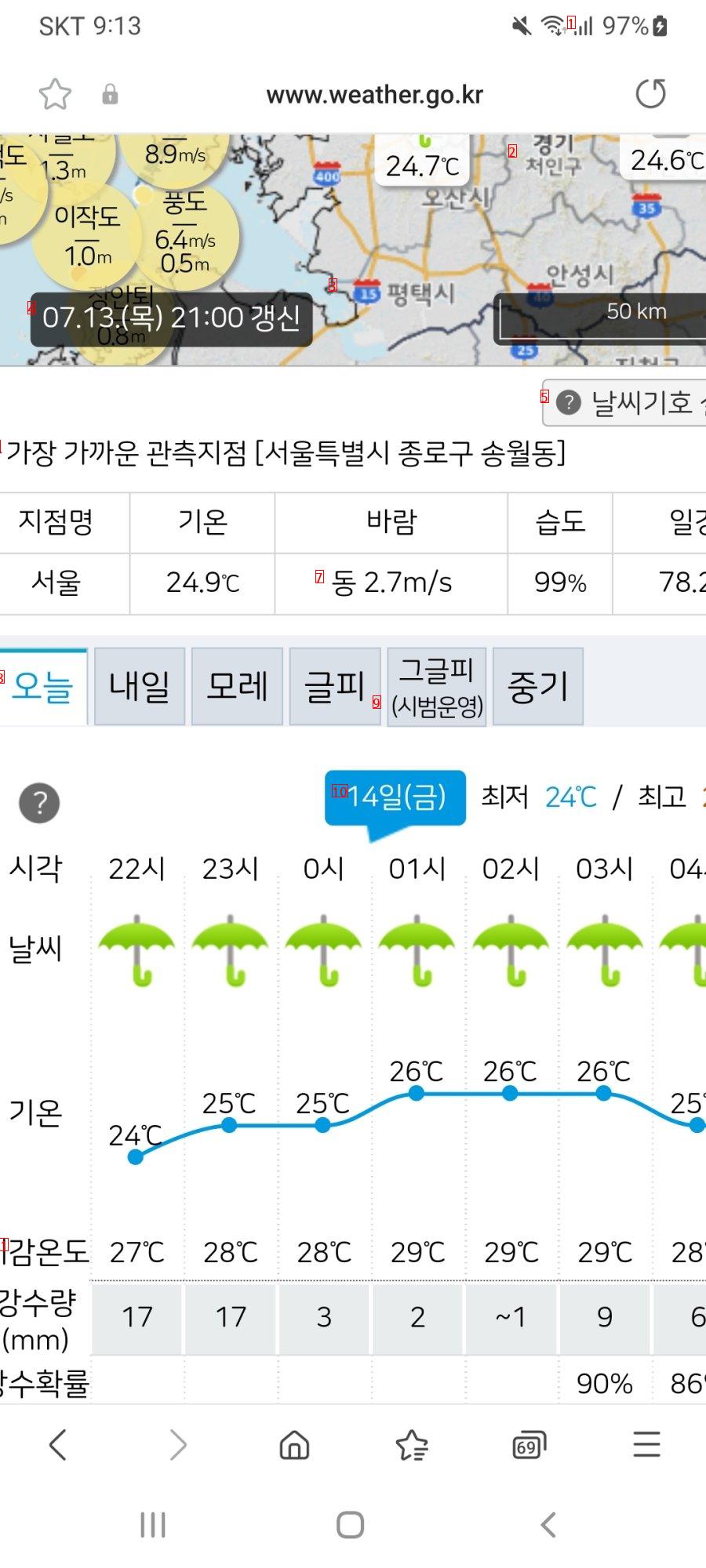 기상청 서울예보