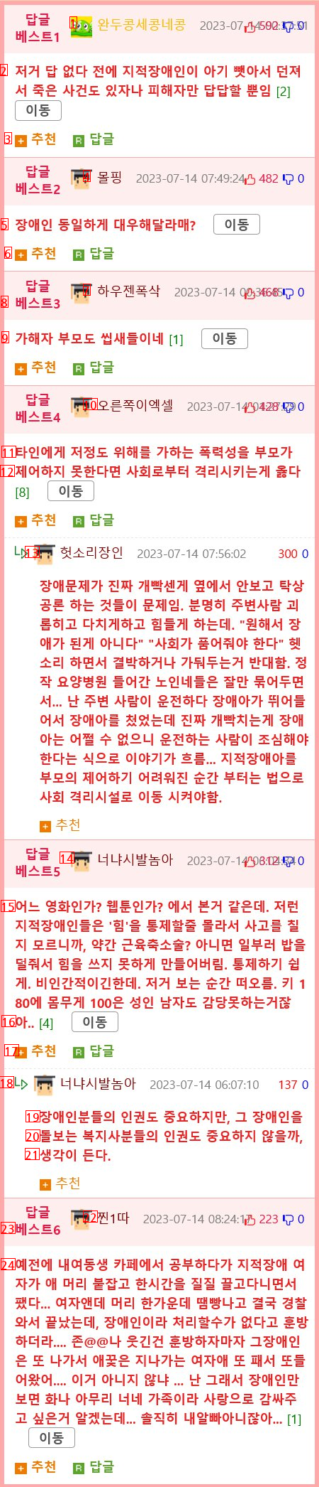 지적장애인 하나때매 가정 하나 박살났대.jpg