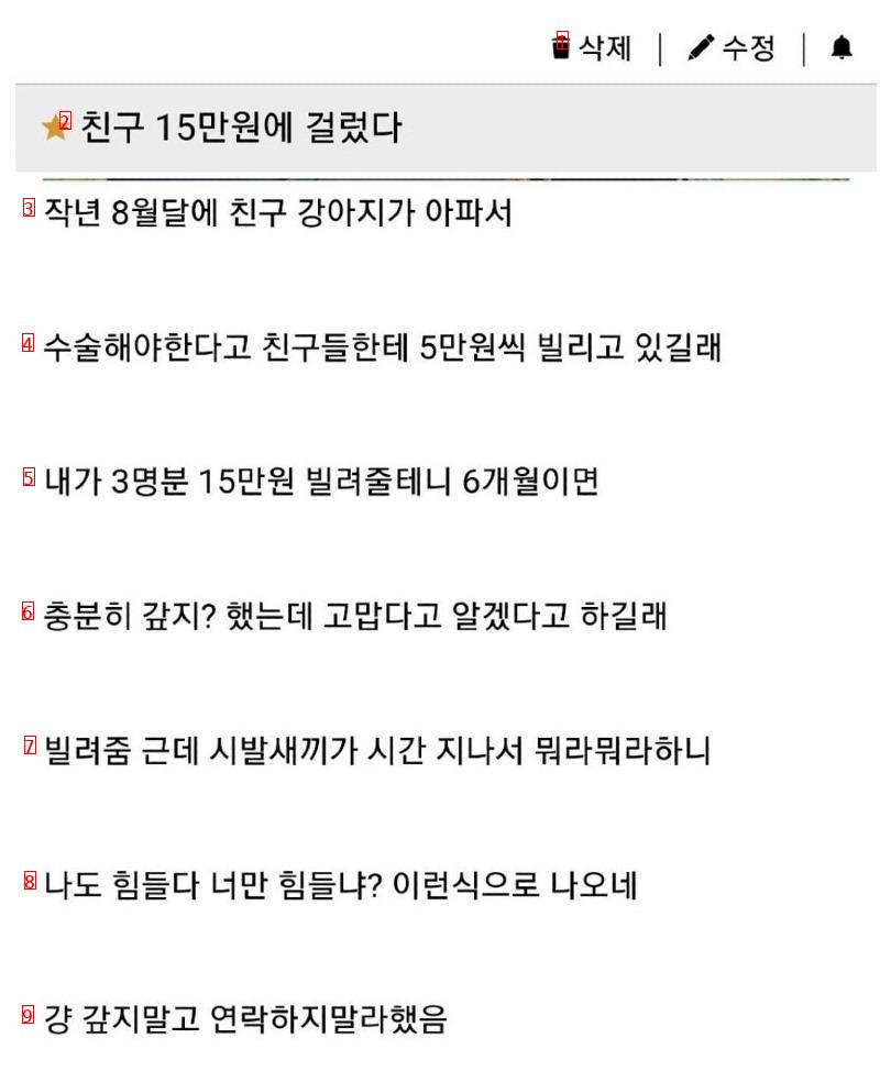 친구 15만원에 걸렀다