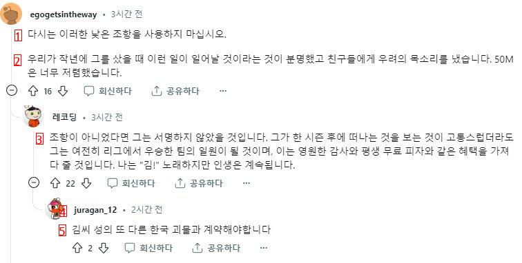 김민재 바이에른 뮌헨 오피셜 레딧반응 (feat. 나폴리찐팬 민재vs쿨발