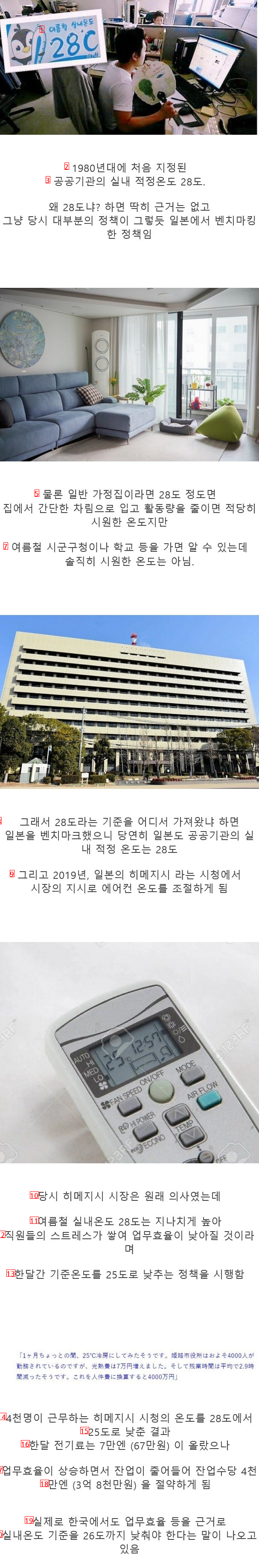 70만원으로 3억8천 아낀 일본지자체