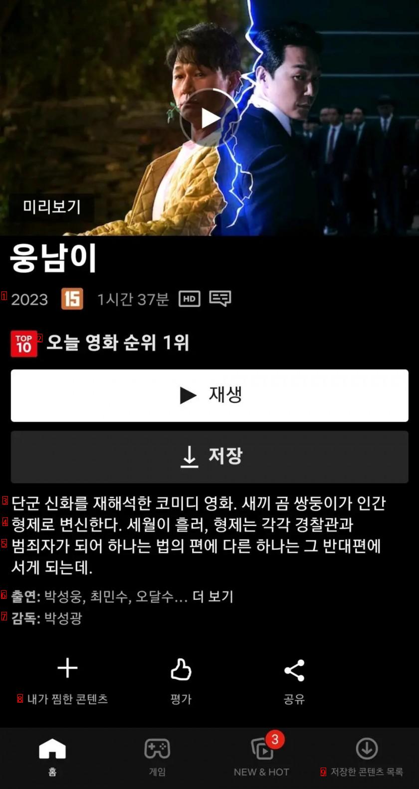 現在ネットフリックス韓国映画1位