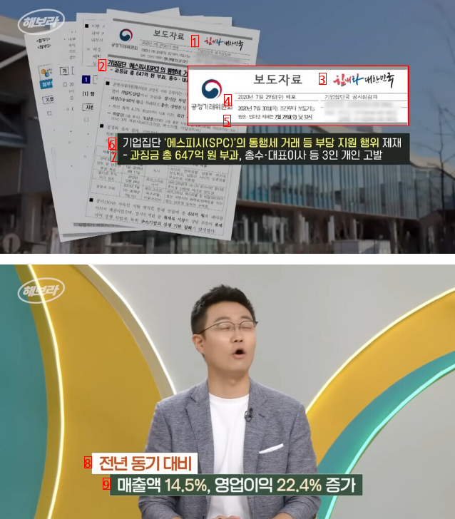 한국이 싱가포르보다 4.5배 비싼것.jpg