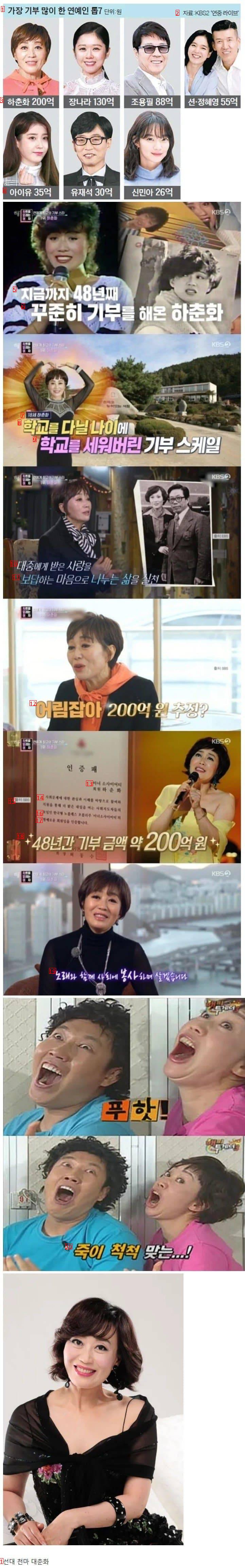 연예계 기부왕 레전드