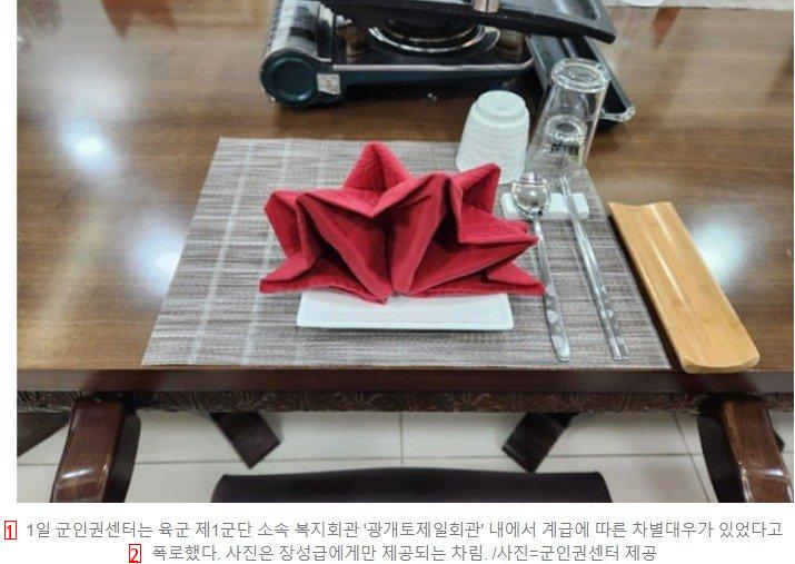 흔한 군 복지회관 서비스