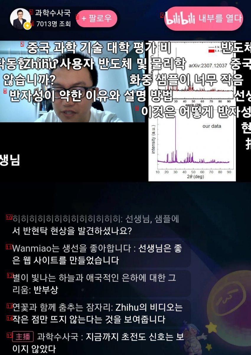 중국 둥난대 물리교수 LK-99 재현실험 결과 방송함