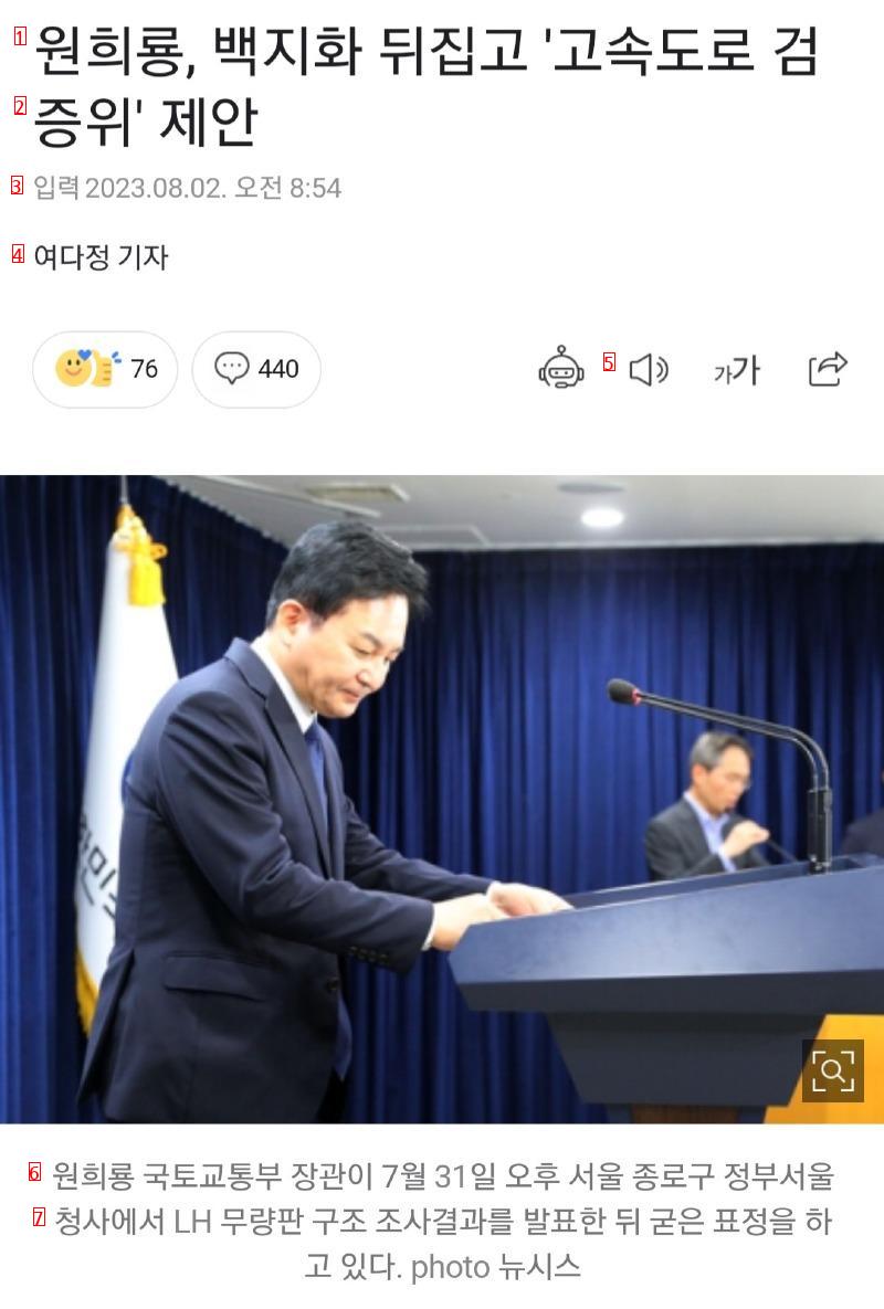 원희룡, 백지화 뒤집고 ''고속도로 검 증위''제안