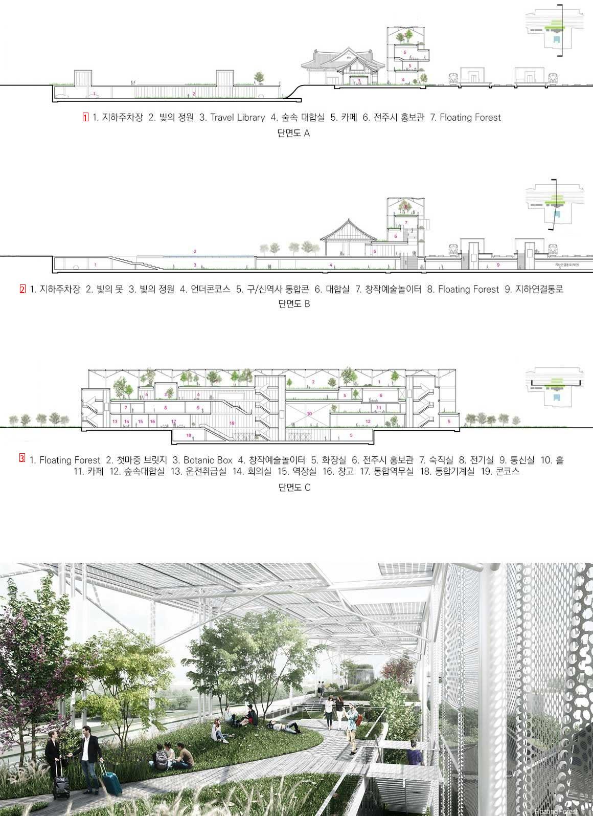 450億ウォンをかけたという全州駅新築の鳥瞰図