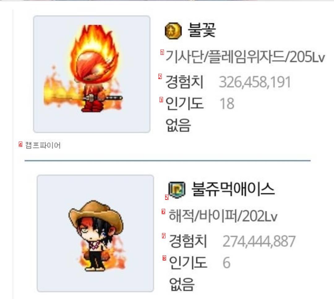 스압) 골때리는 메이플 컨셉코디들 ㅋㅋㅋㅋㅋㅋㅋㅋ