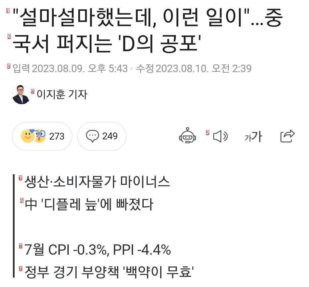 끝내 일본처럼 망해버린 중국상황