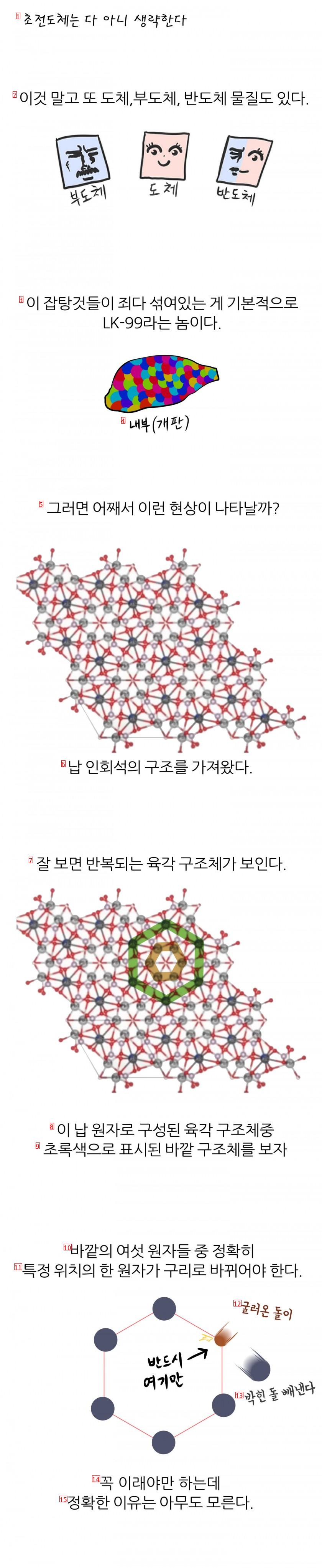 강자성이 어쩌구... 쉽게 설명한.manhwa