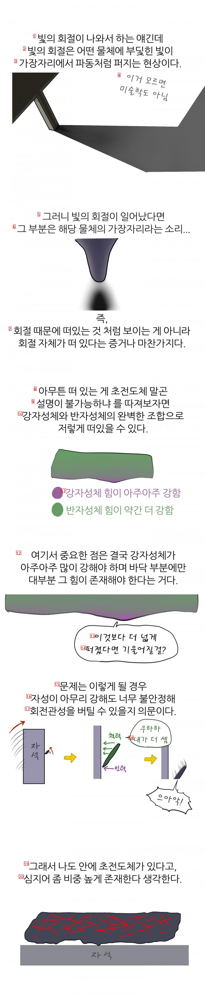 강자성이 어쩌구... 쉽게 설명한.manhwa