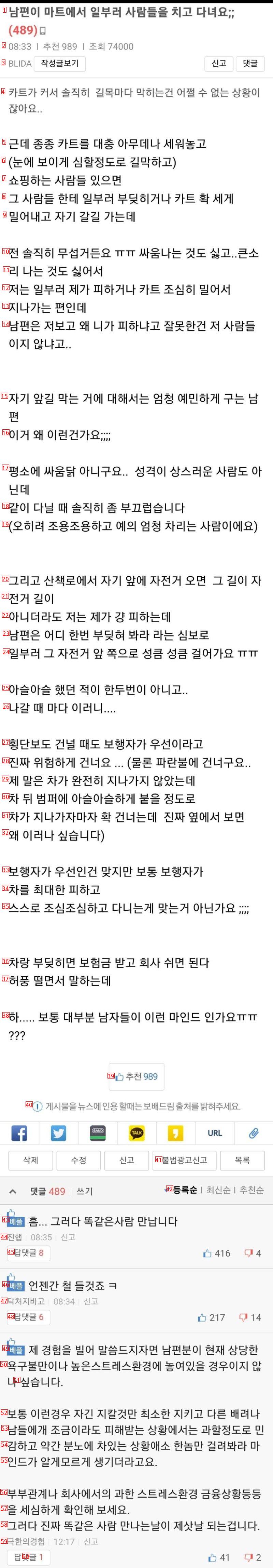 남편이 마트에서 일부러 사람들을 치고 다녀요;;