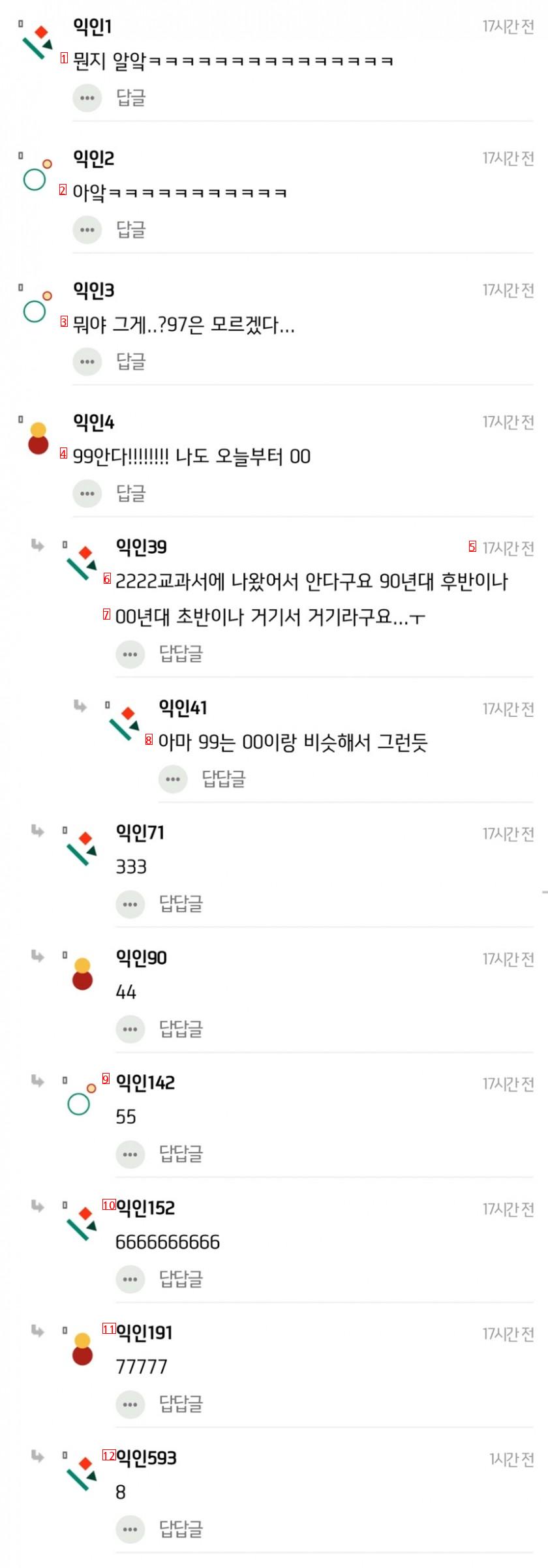 90년 대생들은 모르고 00년대생들만 아는 명대사