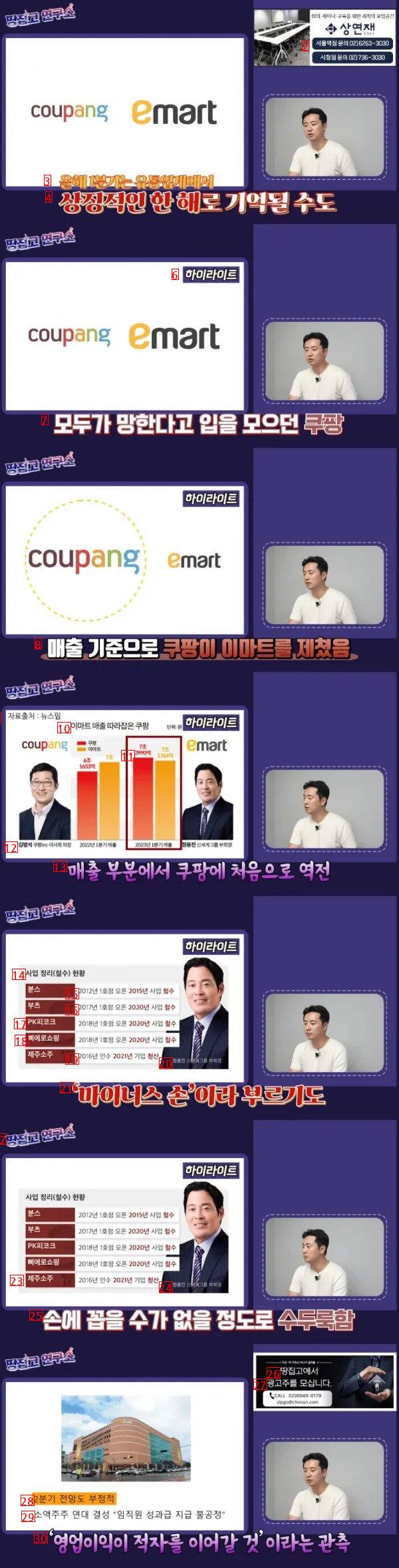 곧 망한다던 쿠팡이 이마트 이겼다