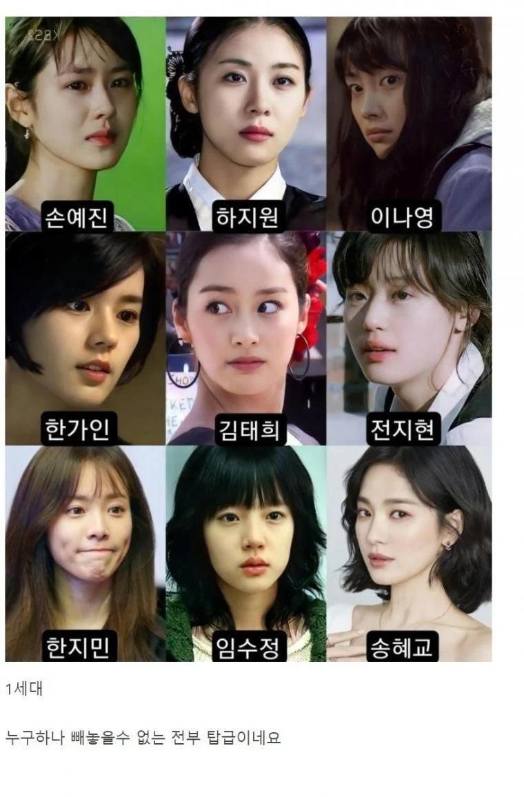 韓国女優の世代交代の現状