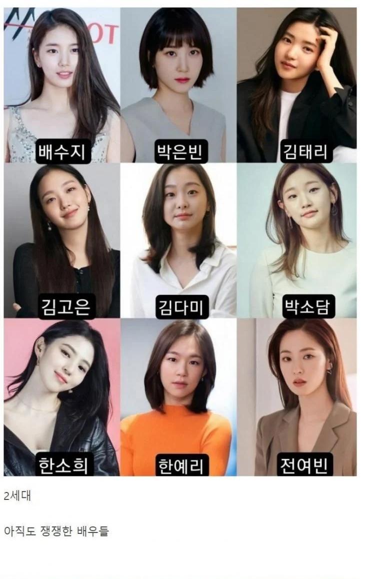 韓国女優の世代交代の現状