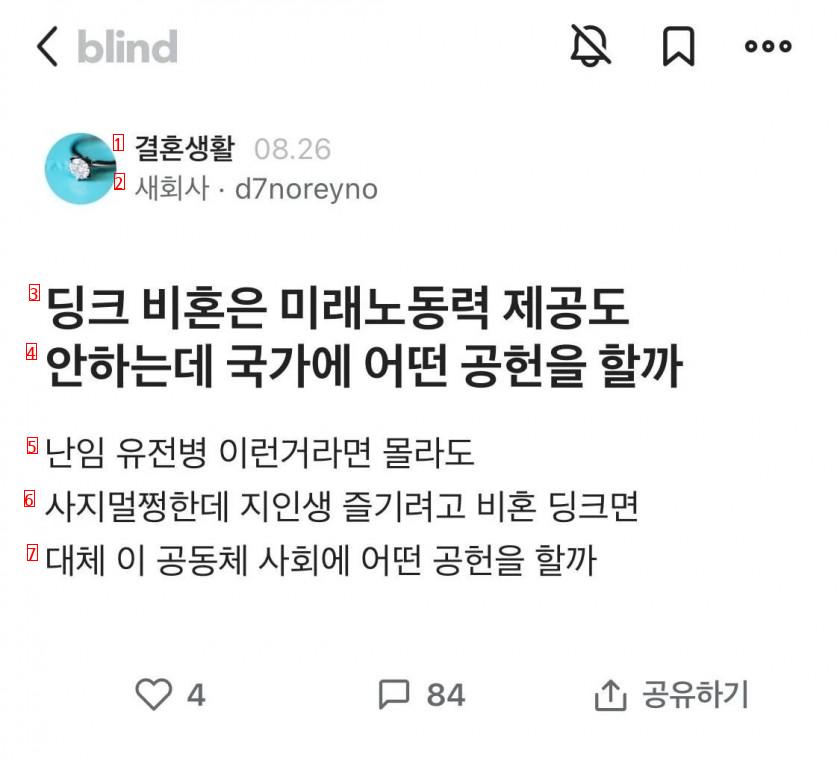 딩크비혼은 미래노동력 제공도 안하는데 국가에 어떤 공헌을할까