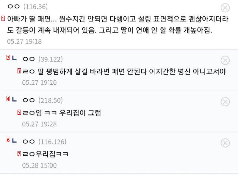 아빠가 누나 패면서 키웠는데 부작용 심함