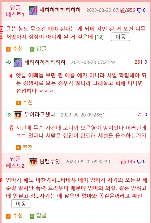 아빠가 누나 패면서 키웠는데 부작용 심함