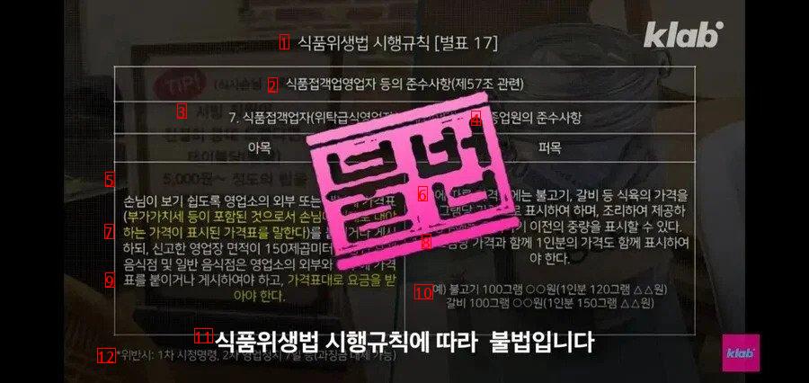 韓国でチップ要求は不法と見るたびに申告すれば良い
