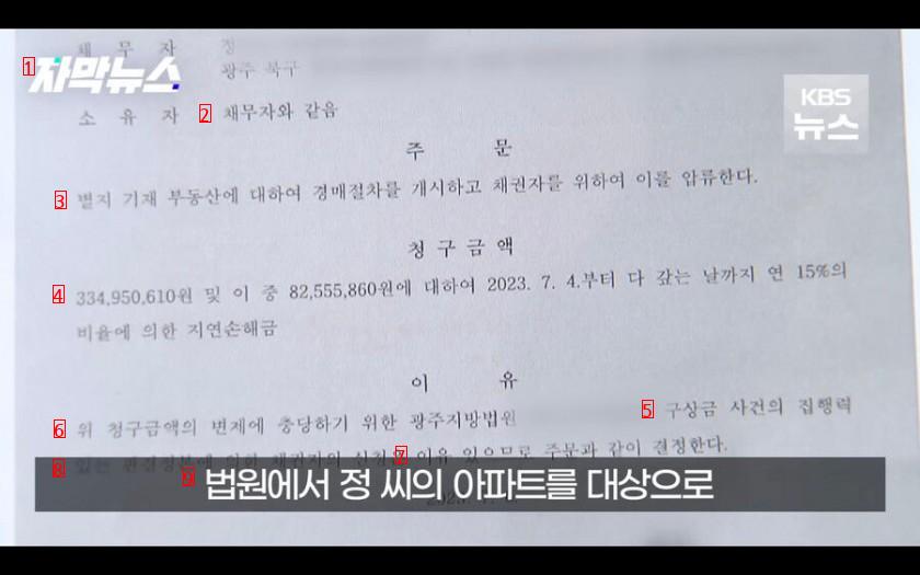 갑자기 은행에서 자기 아파트가 경매에 넘어갔다는 전화를 받은 남성