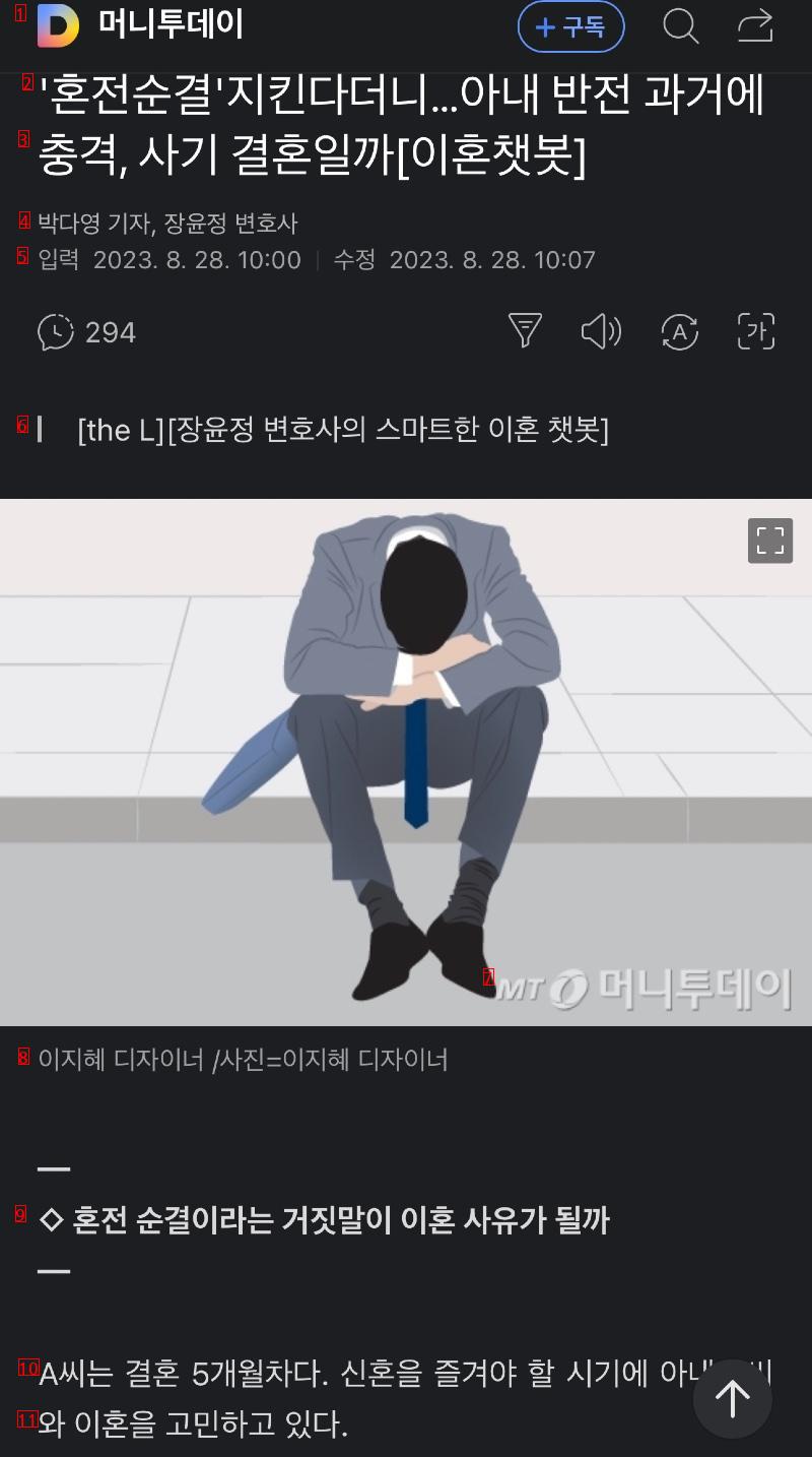 혼전순결주의자인 아내의 반전