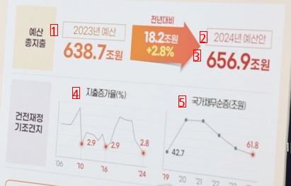 なぜするのか知りたい支援事業 甲jpg