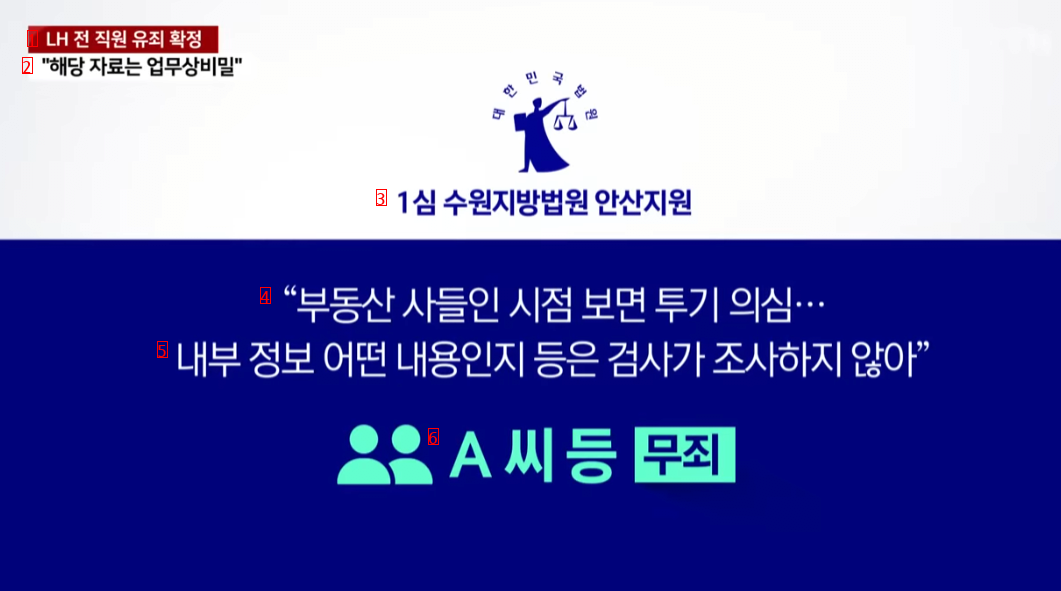 내부정보로 땅투기했던 LH 전 직원 징역2년/몰수행.news