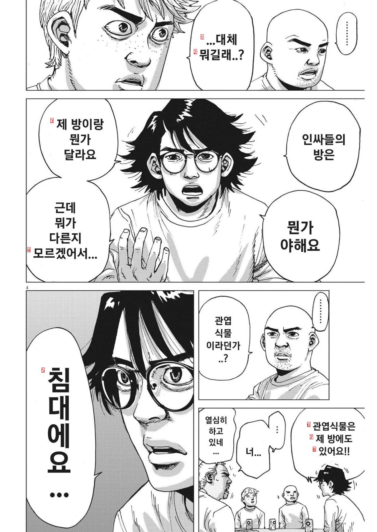 인싸들이 낮은 침대를 사용하는 이유.manhwa