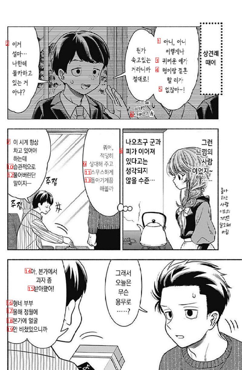 夫の概念のない弟manhwa